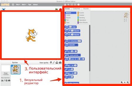 Scratch