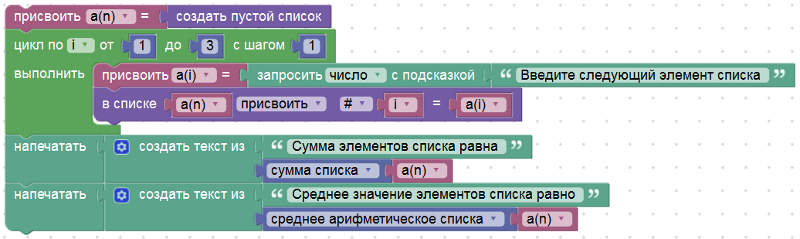 list